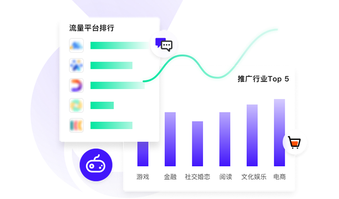 ¦����վ�й�