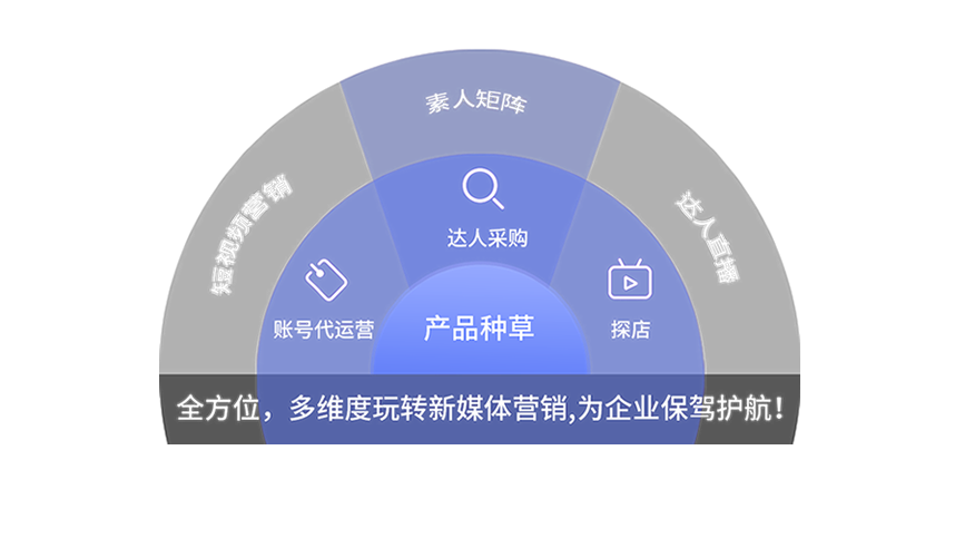 ¦�׽�վ����˾